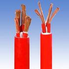 YGGP2/22zzb|ZR-YGCRP2/32-1KV YFGRPZR-KGGRPZR-YGCRPZR-YGGRPZR-JGGRPZR-KFGRPZR-JFGRPZR-YFGRPYGC-F46YGCR-F46