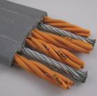 䓽zK|   䓽zJ|   늄ӺJ䓽zK|RVV(1G) RVV(2G)