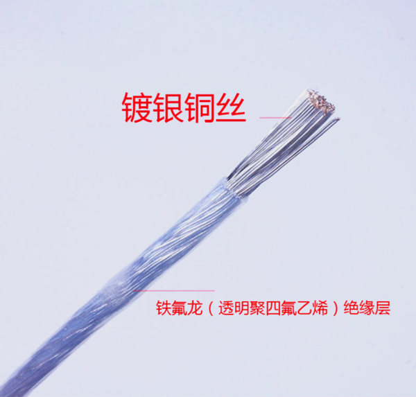 AF-200 250F͸ߜy~(xin)