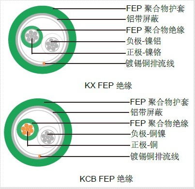 a(b)(do)|ZR-EX-HS200-QFHP3MD-R ZR-KX-HS200-QFHP3MD-R ZR-SC-HS200-QFHP3MD-R ZR-KC-HS200-QFHP3MD-R  