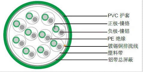 a(b)(do)|ZR-EX-HS200-QFHP3MD-R ZR-KX-HS200-QFHP3MD-R ZR-SC-HS200-QFHP3MD-R ZR-KC-HS200-QFHP3MD-R  